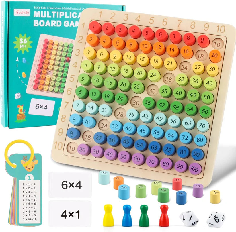 JUEGO DE MESA MULTIPLICACION